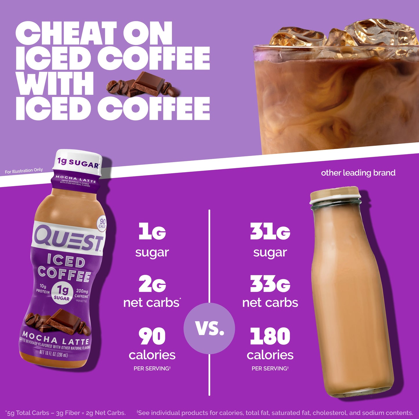 mocha-latte-iced-coffee-v7 14677_QN_USA_eComm_ProductCarouselImage_Comparison_ML_V04.jpg