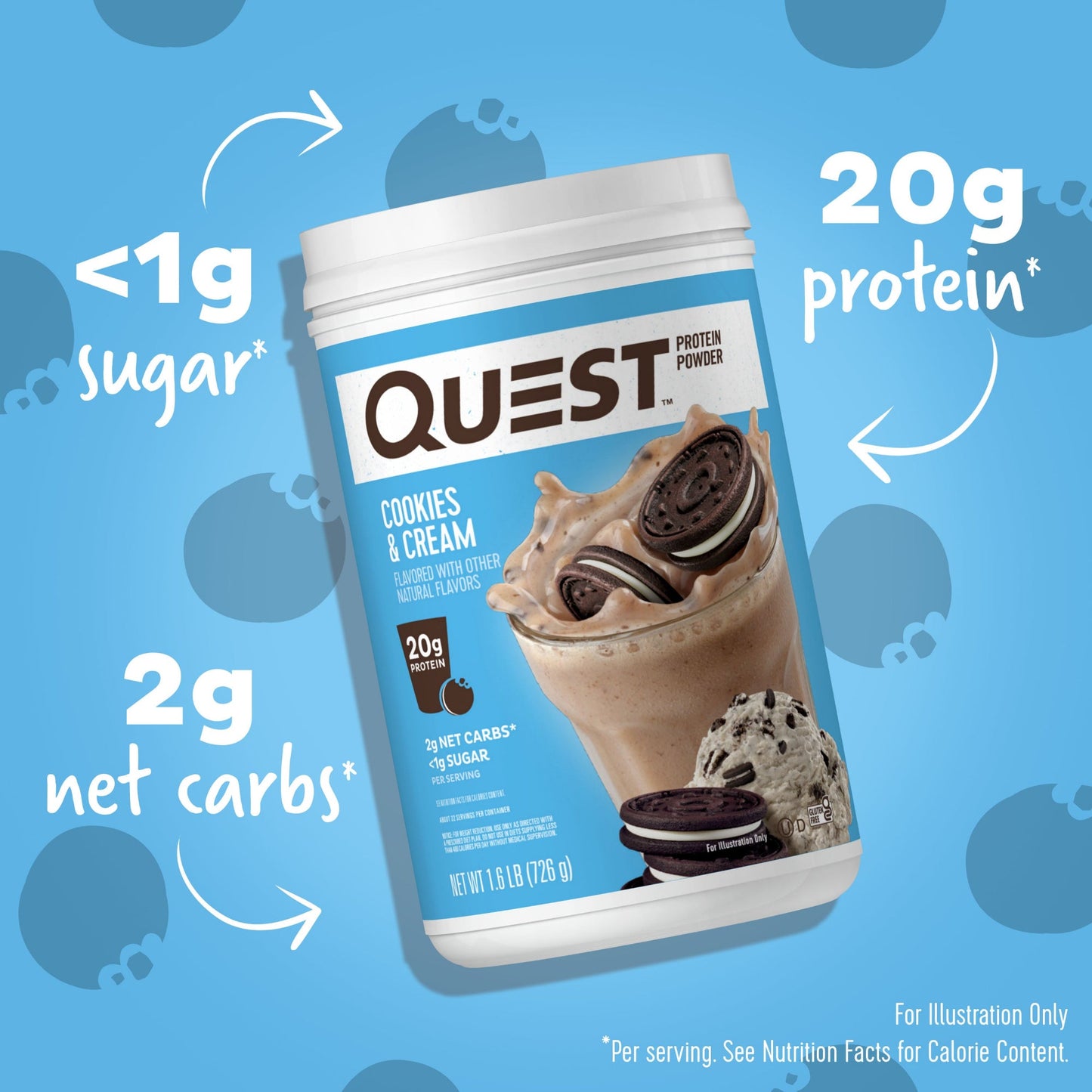 cookies-and-cream-protein-powder-y5 15807_QN_USA_ProteinBar_CAC_InterimAssetUpdate_Digital-Powders-ProductCarouselSet_Macros.jpg