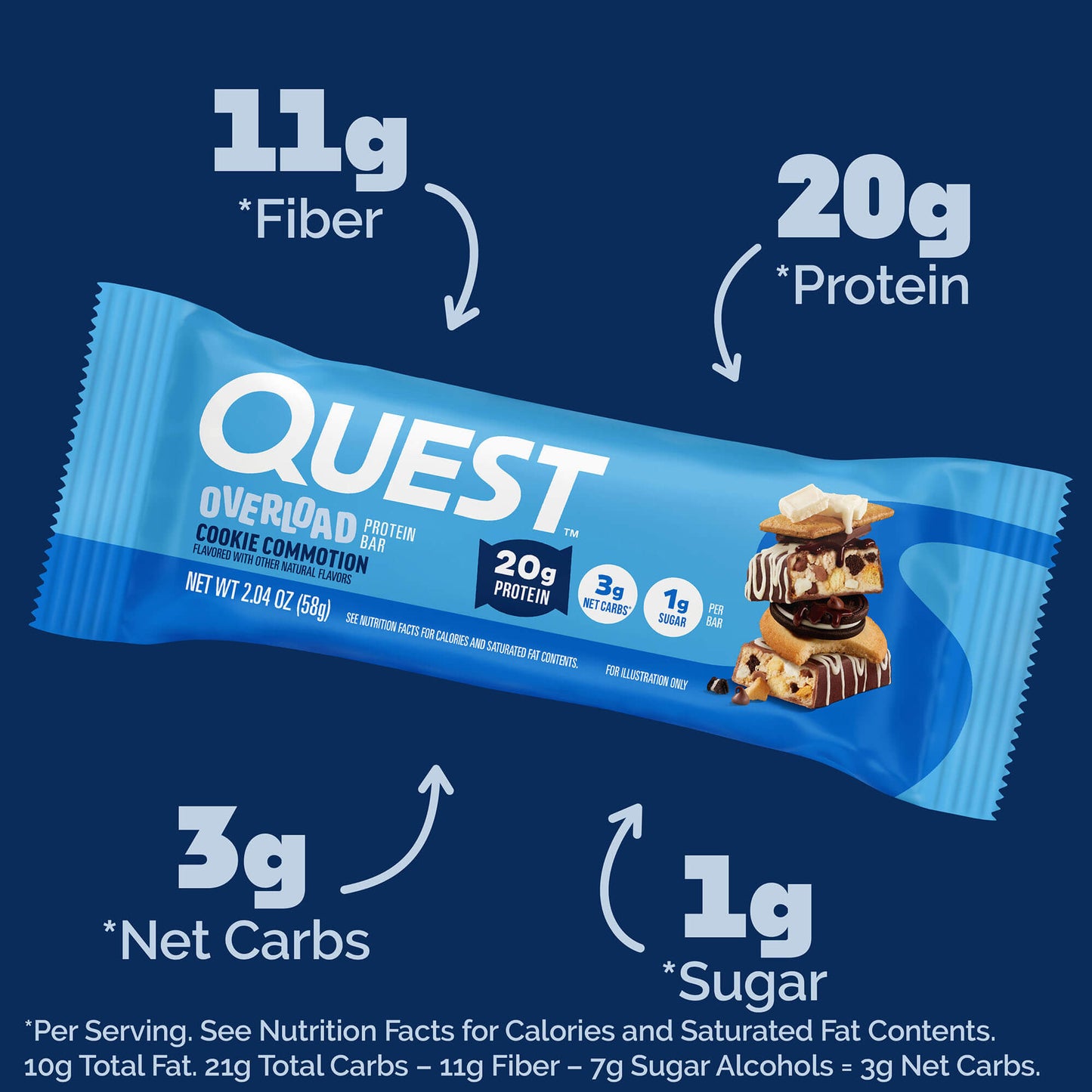 cookie-commotion-overload-bar-c5 qst-015856-cookie-commotion-overload-bar_2.jpg